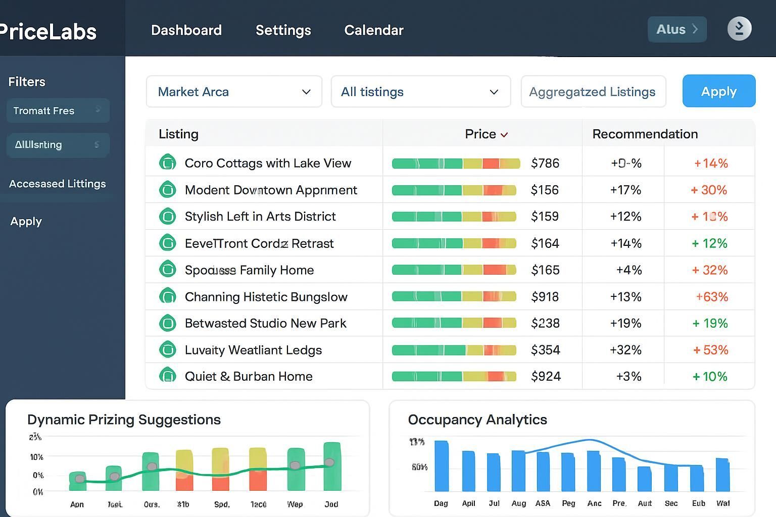 Discover an in-depth Pricelabs review to find out if it's the best Airbnb pricing tool for maximizing your rental income with dynamic and data-driven pricing strategies.